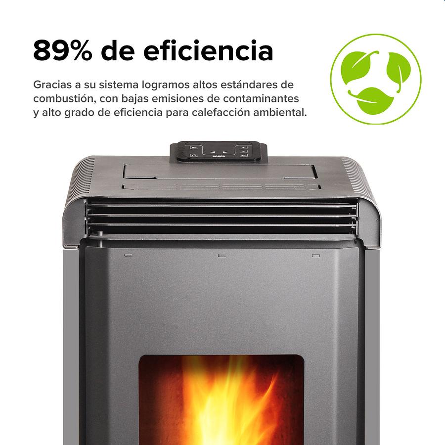 CALEFACTOR BOSCA A PELLET HERA CHARCOAL - 7
