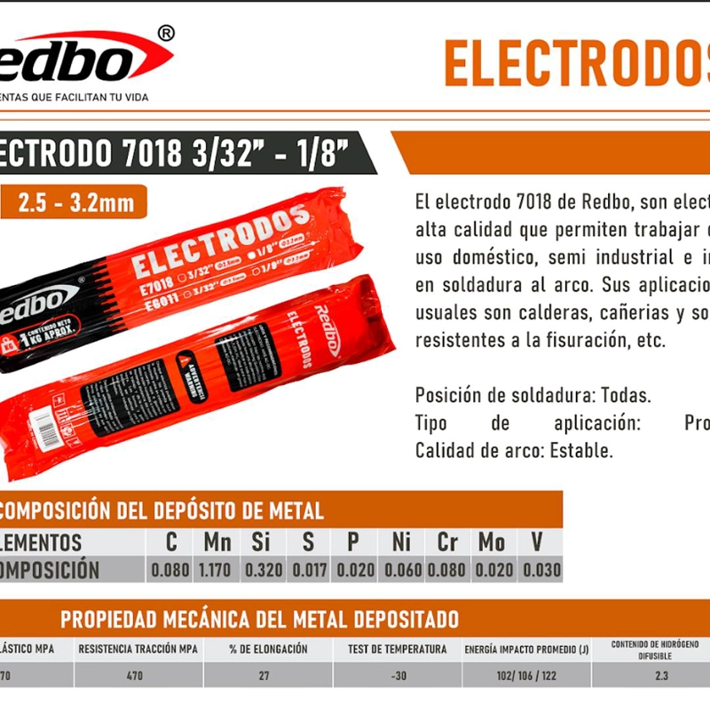 SOLDADURA REDBO 7018 1/8' (3.2MM) 1KG - 3