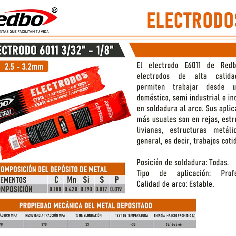 SOLDADURA REDBO 6011 1/8' (3.2MM) 1KG - 3