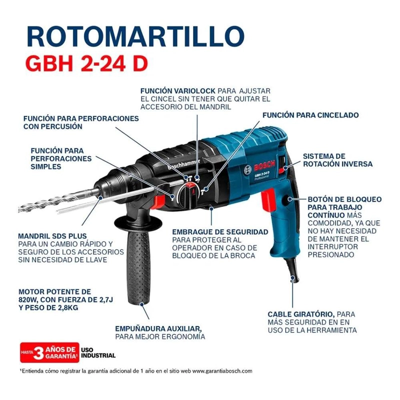 PACK BOSCH ROTOM GBH 224D+ESM 4 1/2 GWS 850 06112A - 4