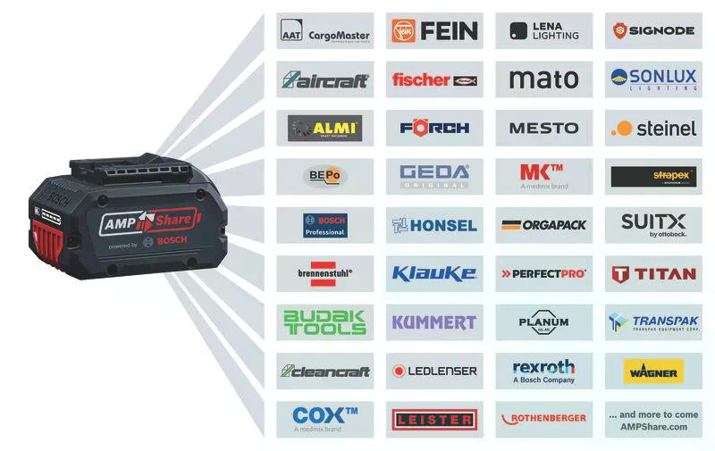STARTERKIT BOSCH 18V20 2B GBA 2A+CARG 1600A02RN1 - 4