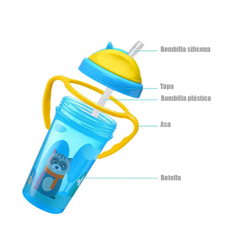 VASO ENTRENAMIENTO CON BOMBILLAS ASAS ANTIDERRAMEN BEBE NIÑOS - 4