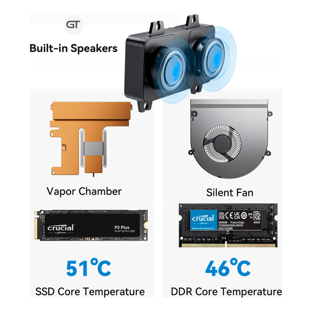 MINI PC BEELINK GTI12 INTEL I9 12900HK 32GB 1TB SSD 14 CORE - 5
