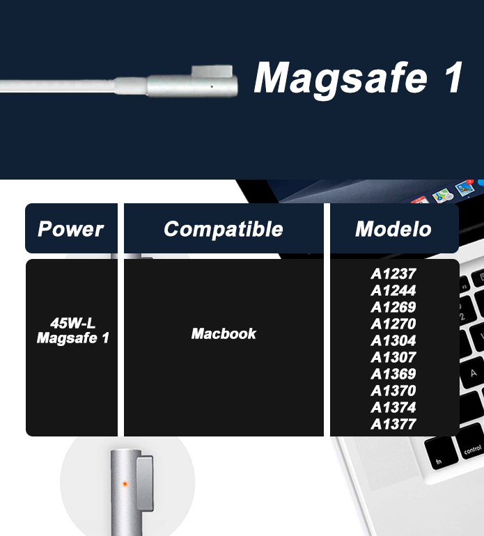 CARGADOR BYTECA PARA MACBOOK AIR 45W CONECTOR L - 3