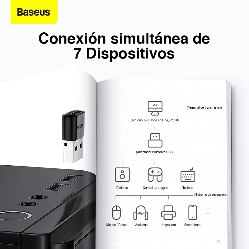 ADAPTADOR TRANSMISOR RECEPTOR BLUETOOTH 5.1 USB NOTEBOOK PC - 4