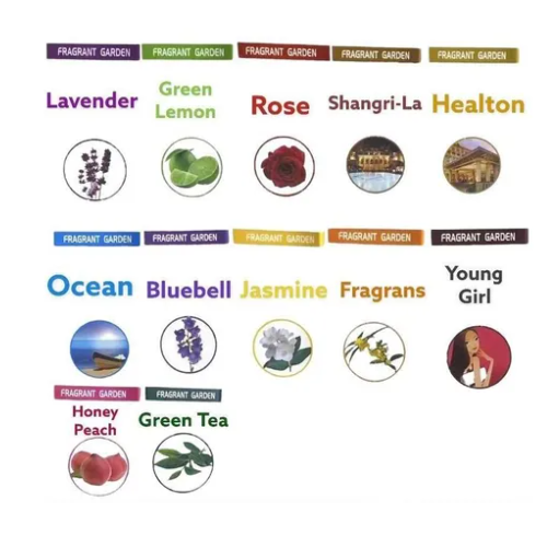 PAQUETE DE 12 ACEITES ESENCIALES AROMÁTICOS DE 10ML C/U VARIADOS - 4