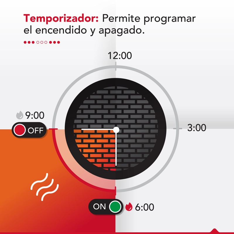 ESTUFA INFRARROJA THOR GREEN 1500 WIFI | Hasta 60 m² - 8