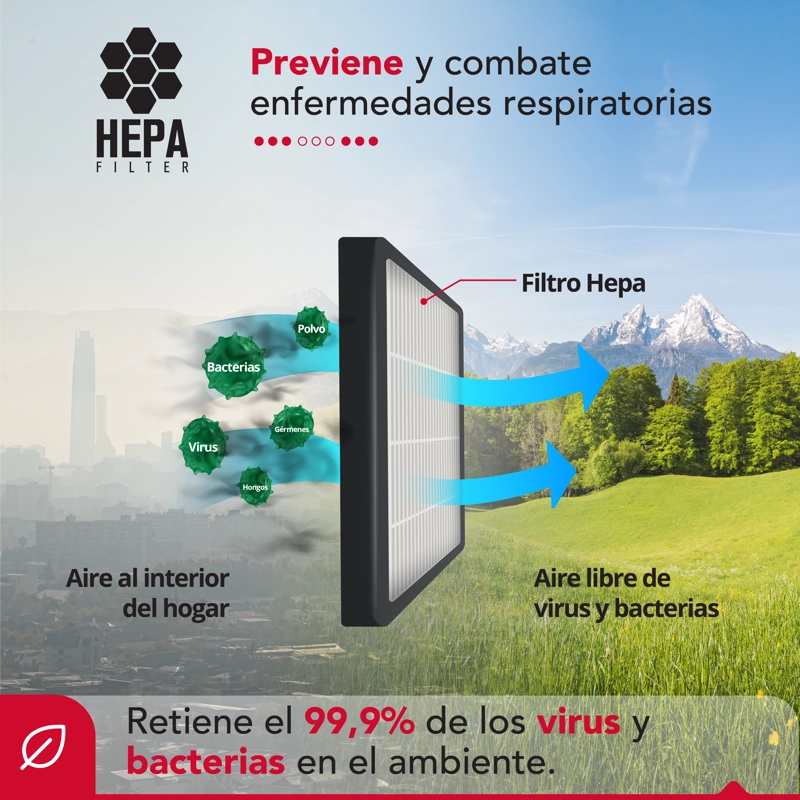 ESTUFA INFRARROJA 3 EN 1 THOR 1500 WIFI | Hasta 60 m² - 4