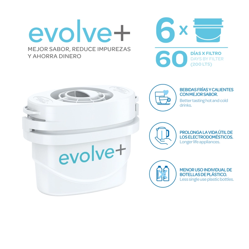 FILTRO DE AGUA EVOLVE VAND X6 - 2