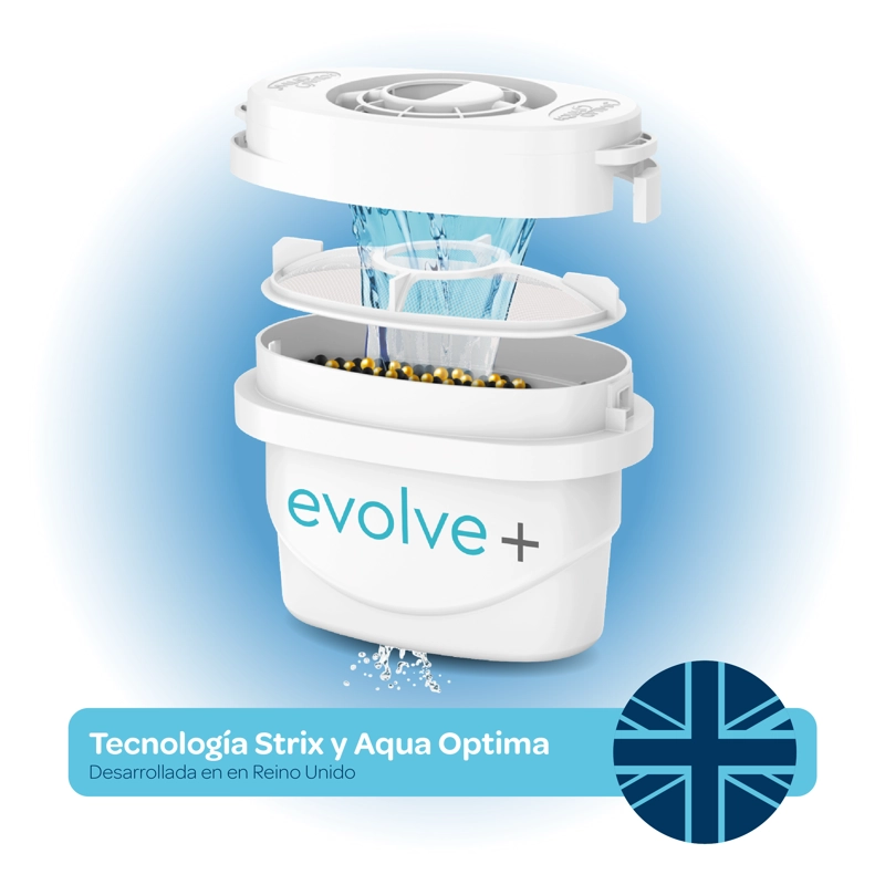 FILTRO DE AGUA EVOLVE VAND X6 - 3