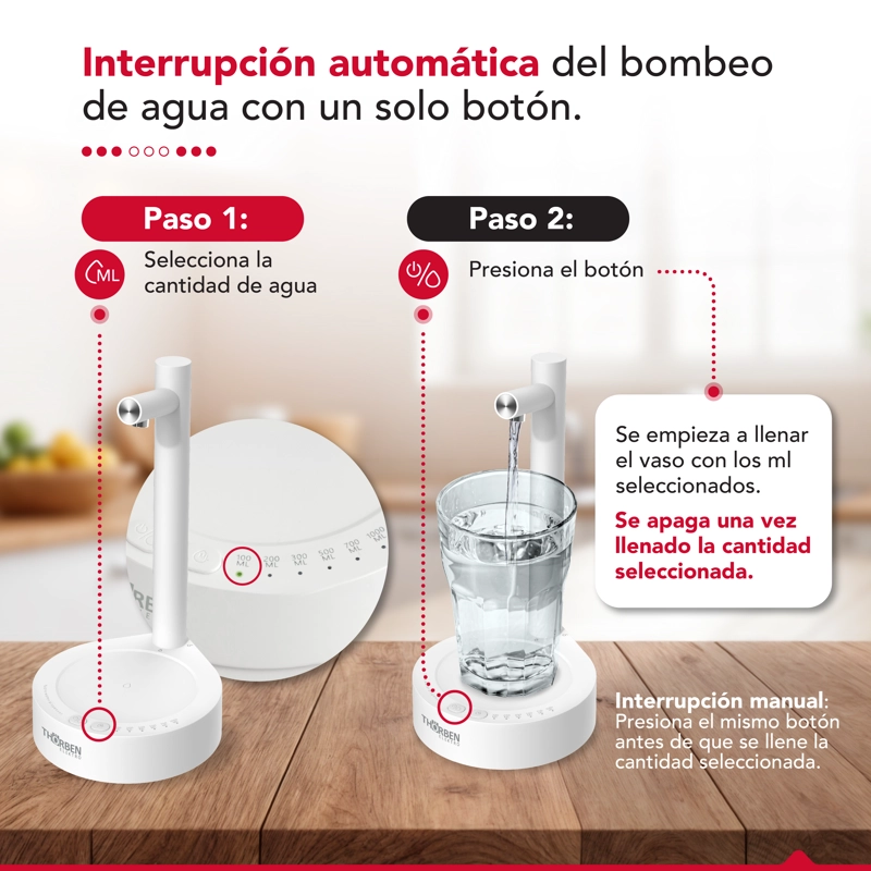 DISPENSADOR THORBEN AGUA USB WATER DISPENSER - 6