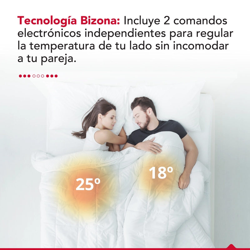 CALIENTACAMAS 2 PLAZAS THOR DUAL UNDERBLANKET - 4