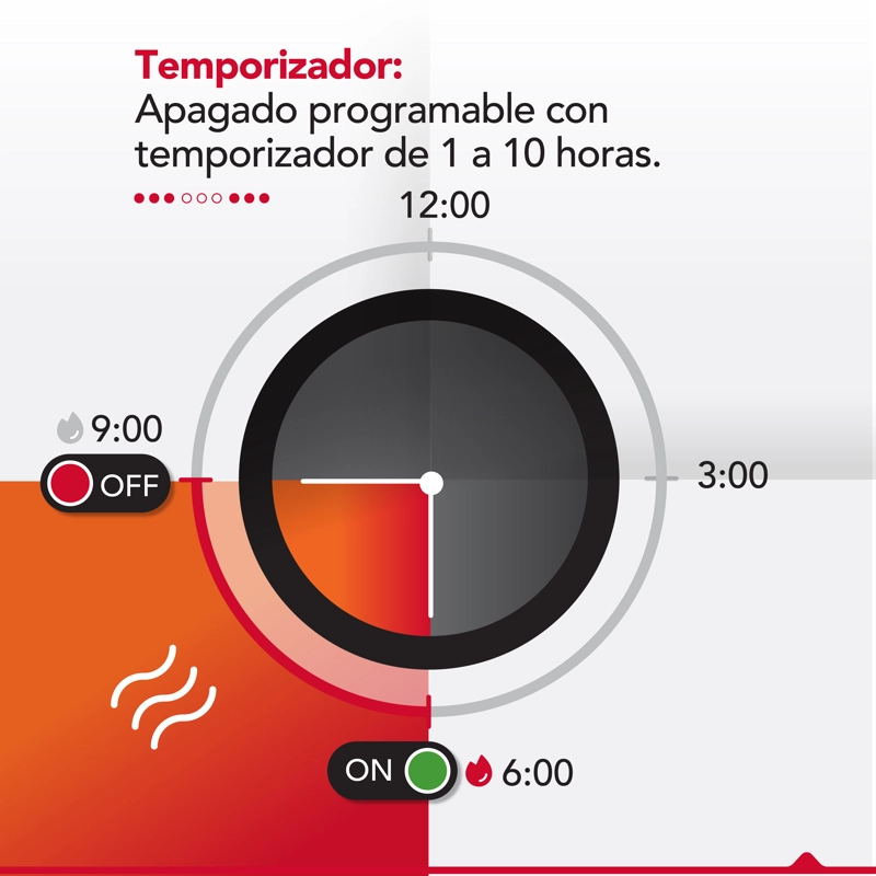 MANTA TE RMICA THOR THERMIC BLANKET GREY - 7