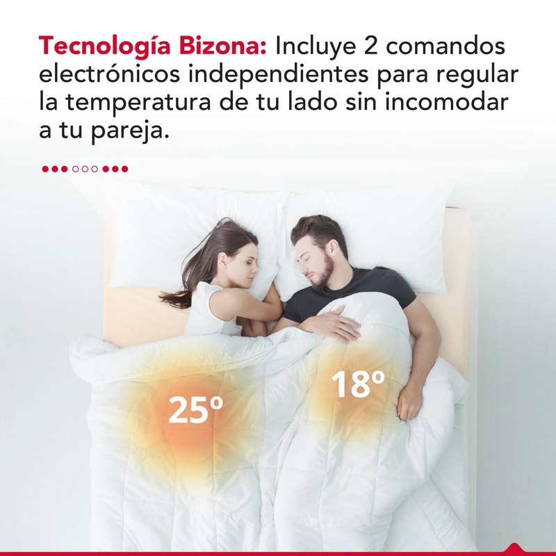 CALIENTACAMA 2 PLAZAS THOR KING BLANKET POLAR - 4