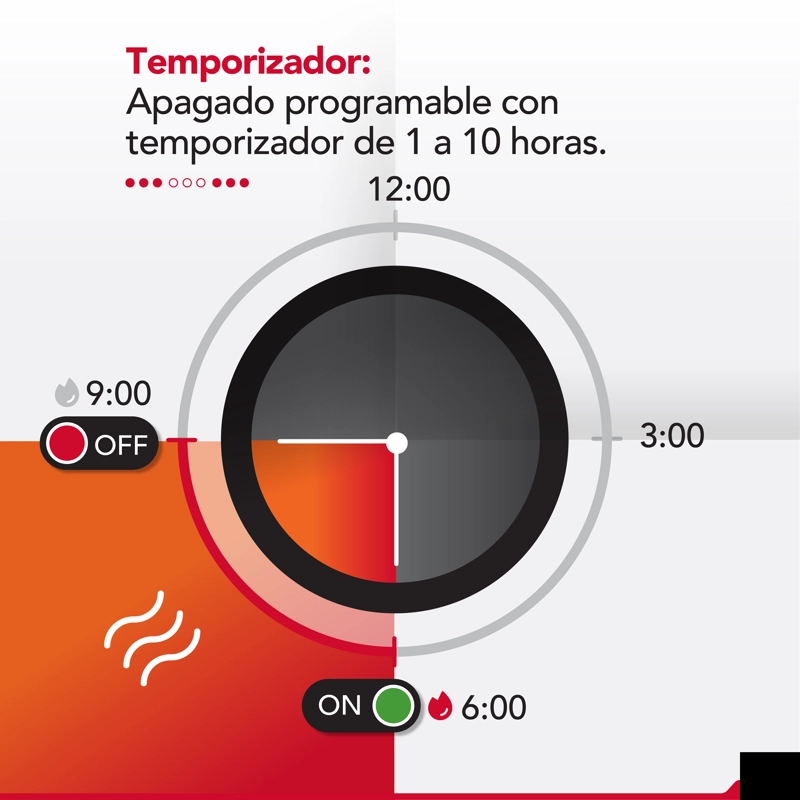 CALIENTACAMA 2 PLAZAS THOR KING BLANKET POLAR - 5