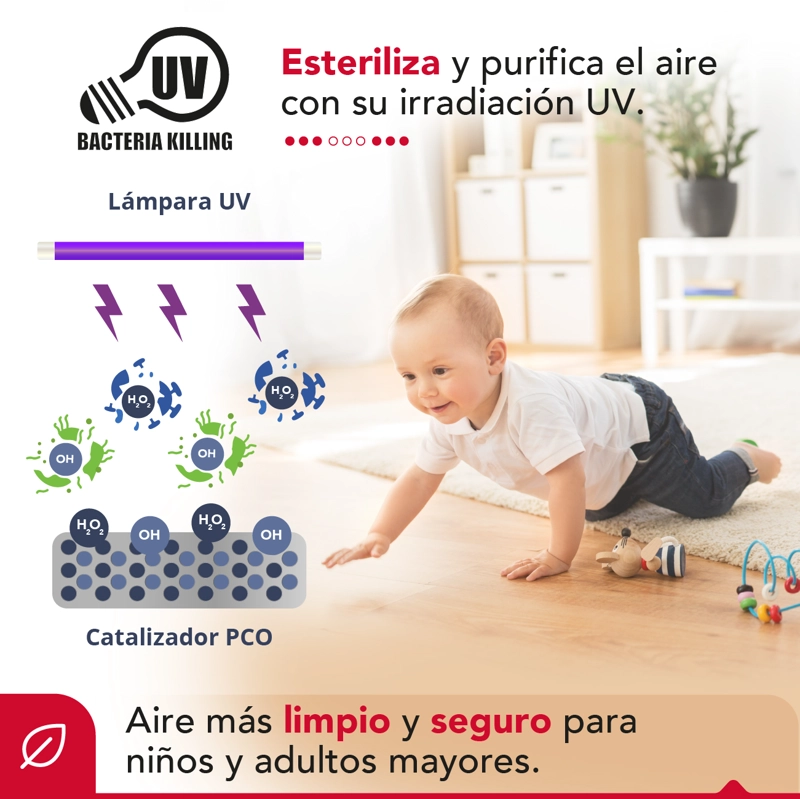 ESTUFA INFRARROJA 3 EN 1 THOR COMPACT WIFI - 6
