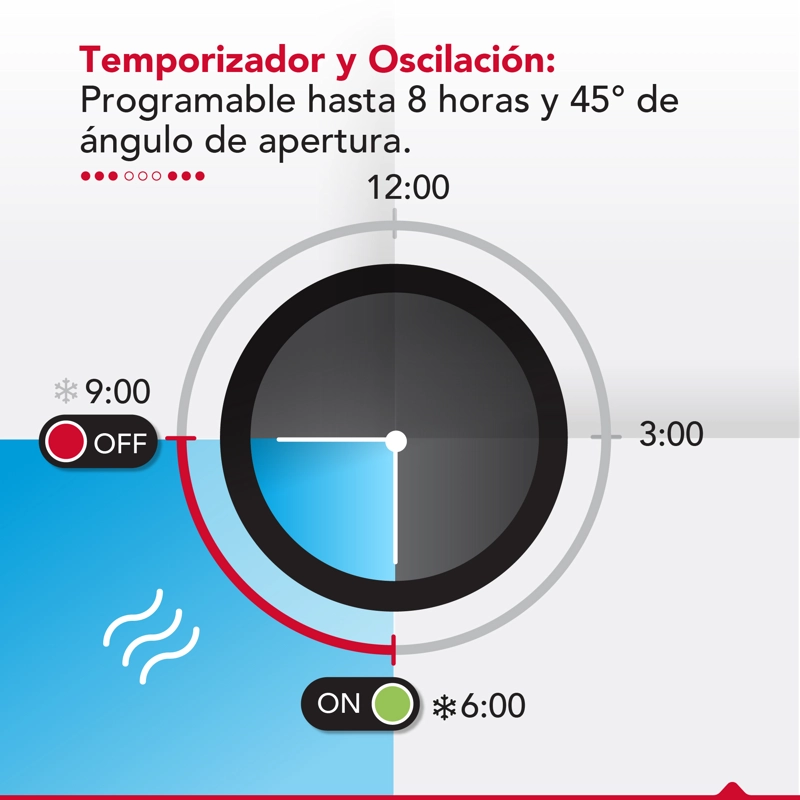 ENFRIADOR THOR AIR CYCLONE PLUS - 8