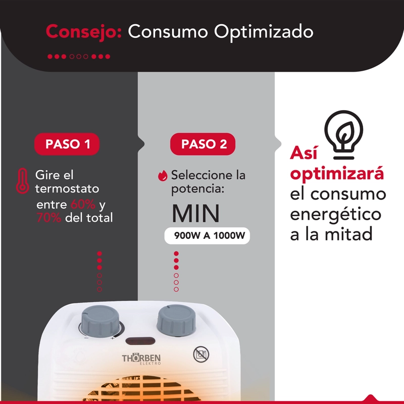 TERMOVENTILADOR THOR FH 2000 - 9