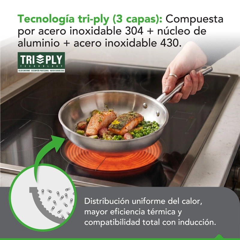 SARTE N ANTIADHERENTE THOR NATURE 24 CM - 5