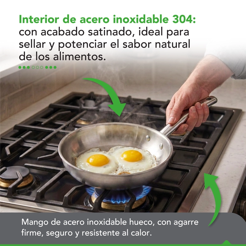 SARTE N ANTIADHERENTE THOR NATURE 20 CM - 6