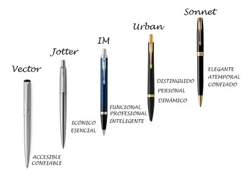 REPUESTO MEDIO 0.7MM DE ESFERO GEL BOLIGRAFO ROLLERBALL LAPICERO PARKER COLOR DE LA TINTA NEGRO - 6