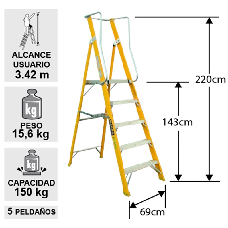 ESCALERA TIJERA PLATAFORMA FIBRA VIDRIO 5 PELDAÑOS 150 KGS - 3
