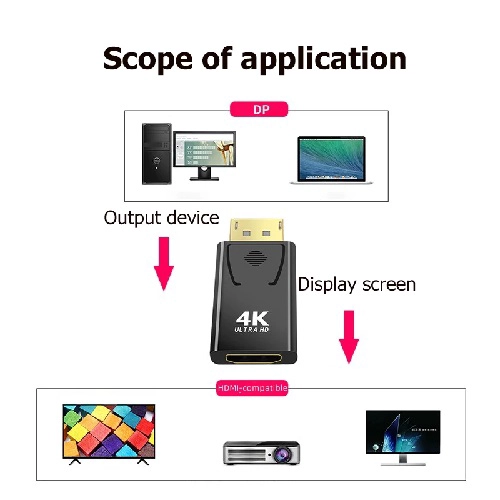 ADAPTADOR DISPLAYPORT A HDMI 4K ULTRA HD CONVERTIDOR DE PUERTO DE PANTALLA ULTRA HD - 3
