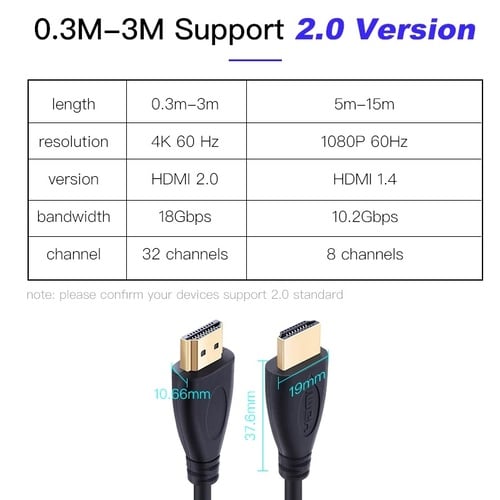Cable HDMI 1,5 mt HD 1080P Para Conectar TV, Nintendo Switch Xbox PS4 Transmite audio y video - 2