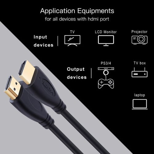 Cable HDMI 1,5 mt HD 1080P Para Conectar TV, Nintendo Switch Xbox PS4 Transmite audio y video - 3