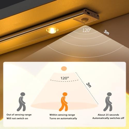 LUZ POTENTE 100 LED RECARGABLE USB 50 CM PARA EMERGENCIAS CON SENSOR DE MOVIMIENTO Y DE LUZ - 3