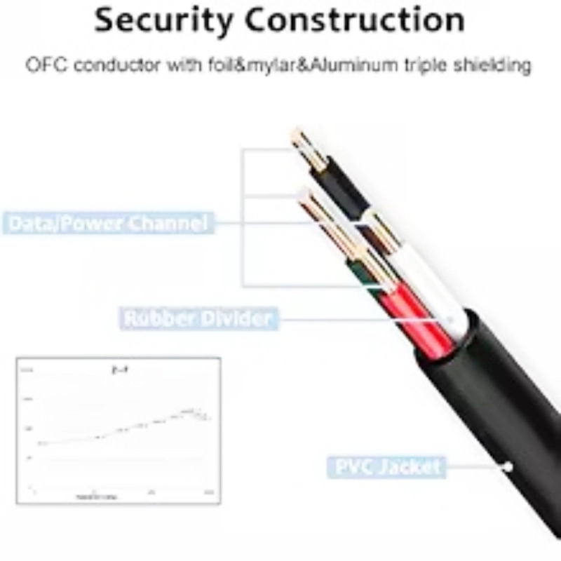 Cable de carga micro usb v8 a usb normal CORTO 20 cm aprox. micro usb a USB normal - 2