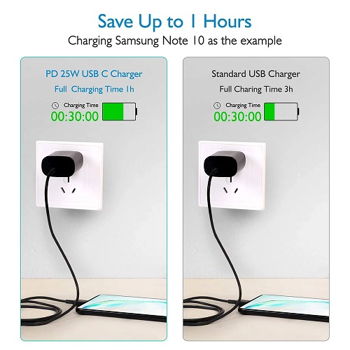 CARGADOR DE PARED PARA CELULAR COMPATIBLE PARA SAMSUNG CELULAR DE CARGA SUPER RAPIDA 45W SIN CABLE - 3