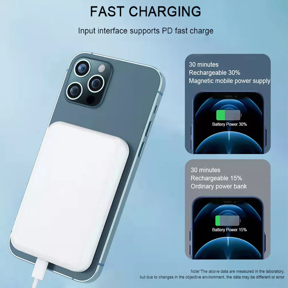 CARGADOR DE CELULAR INALAMBRICO MAGNETICO COMPATIBLE  MAGSAFE CARGA RAPIDA 15.000 MAH 3A 20W - 5
