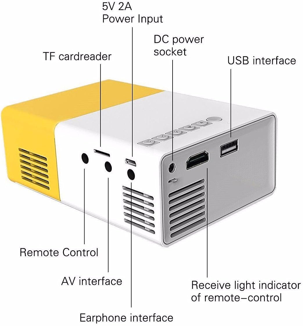 MINI PROYECTOR CON CONTROL REMOTO PRO LED - 7