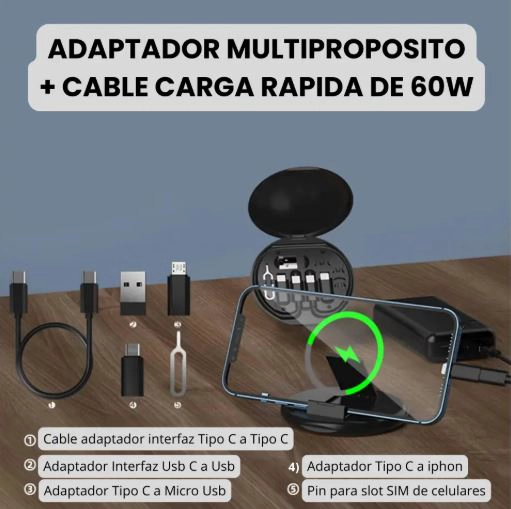 SET DE ADAPTADOR PARA CELULAR DATOS CABLE Y CARGA 60W USB TIPO C MICRO USB IP Y OTROS - 5