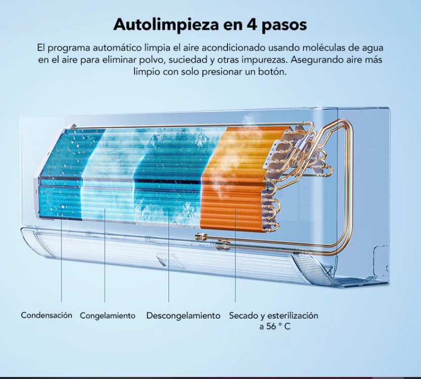 AIRE ACONDICIONADO TCL INVERTER 12000BTU - 5