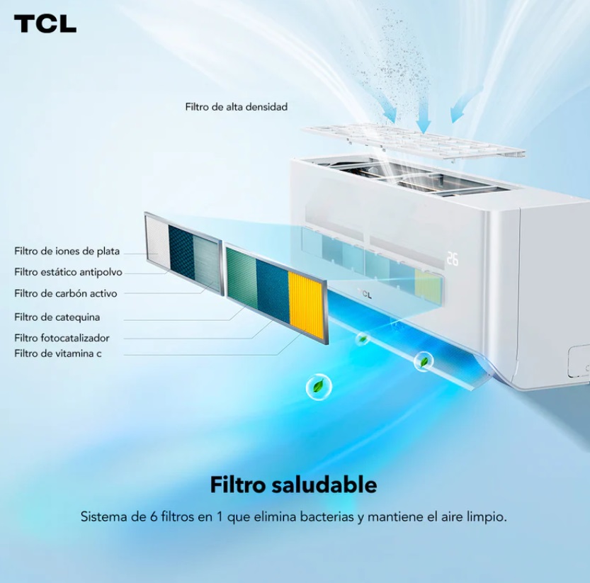 AIRE ACONDICIONADO TCL INVERTER 12000BTU - 7