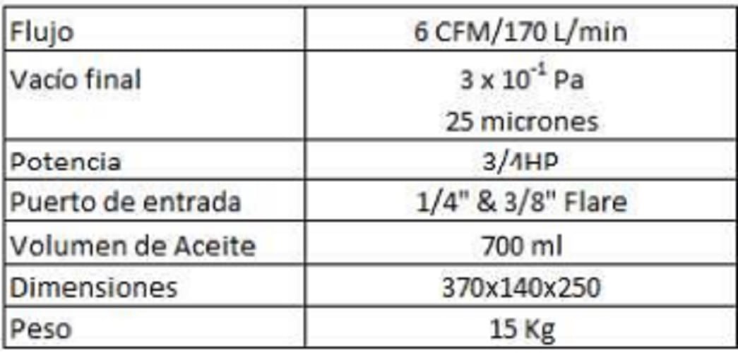 BOMBA DE VACIO LONGTERM BLUE ONE 2 ETAPA 6 CFM… - 2