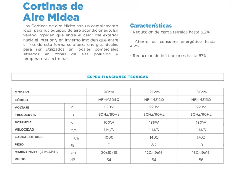 CORTINA DE AIRE MIDEA 120CM - 3