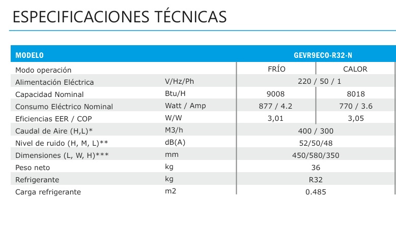 AIRE ACONDICIONADO VENTANA 9000BTU R32 ANWO - 4