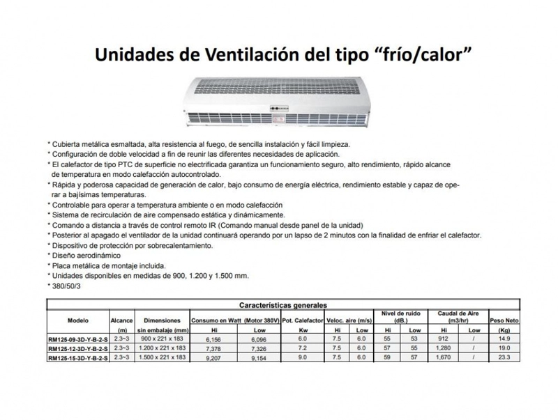 CORTINA DE AIRE NEDFON 150CM FRIO CALOR TRIFASICA - 3