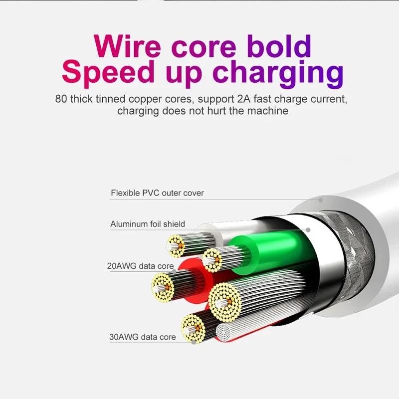 CABLE DE DATOS MICRO USB DE CARGA RÁPIDA 2.5M 2A HIGH SPEED - 5