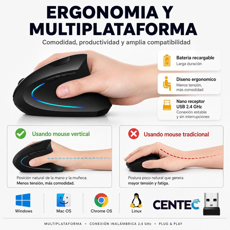 MOUSE INALÁMBRICO TECMASTER VERTICAL ERGONÓMICO RECARGABLE 2.4 GHZ PRO 100516-BLACK - 7