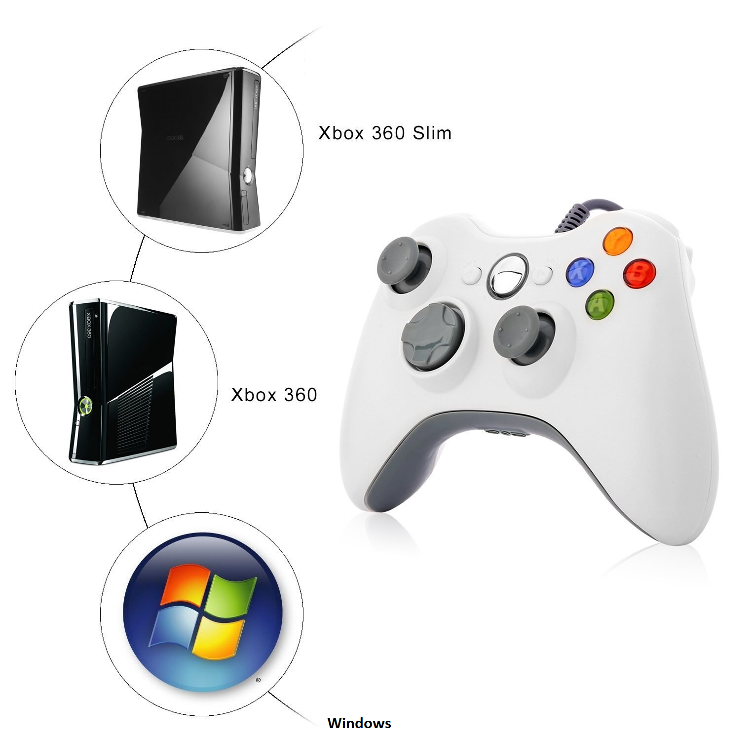 JOYSTICK XBOX 360 TL454 TECNOLAB USB PARA & PC WIRED EDITION X-360 WHITE - 5