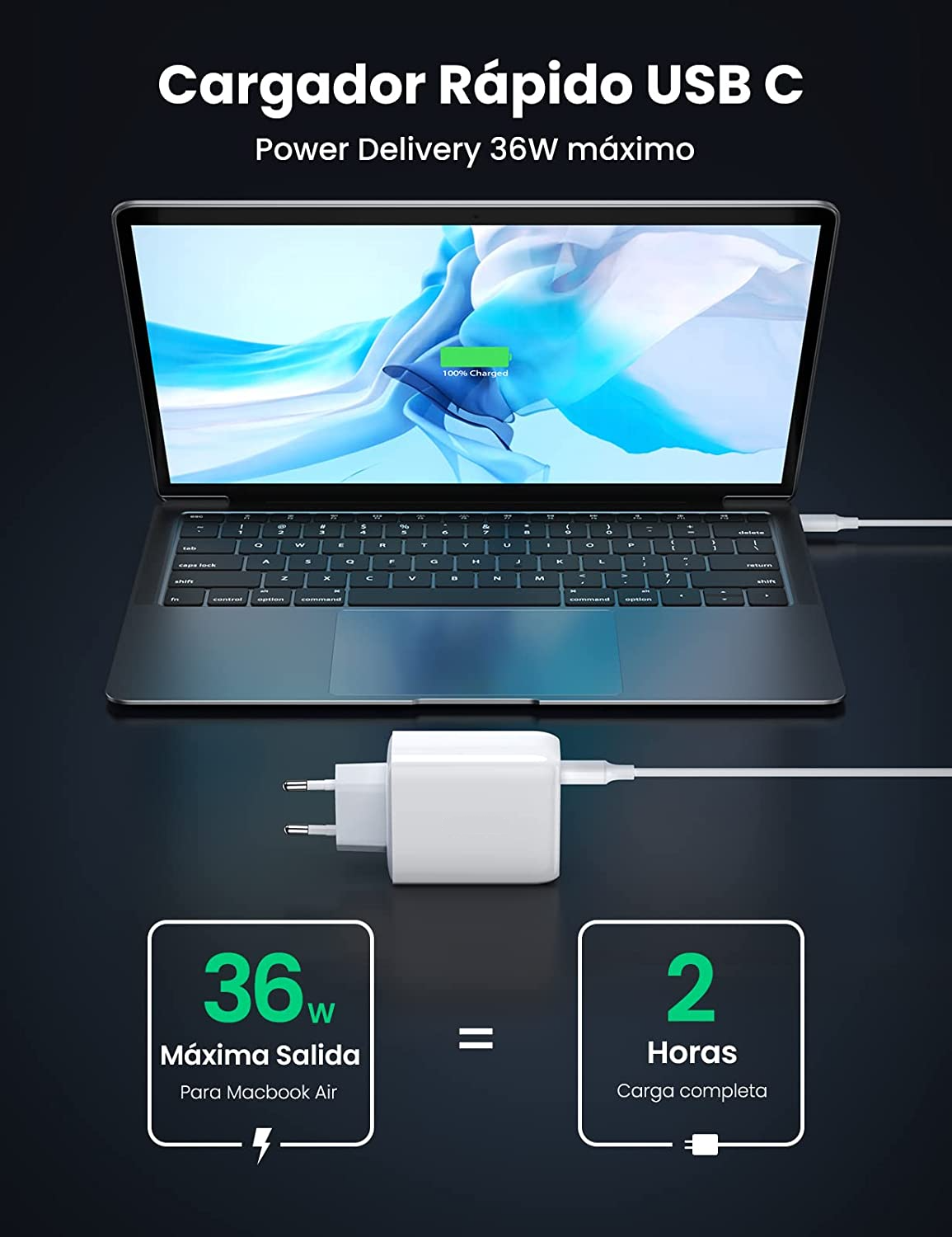CARGADOR PARED USB C ULTRA RÁPIDO 36W POWER DELIVERY + USB - 4
