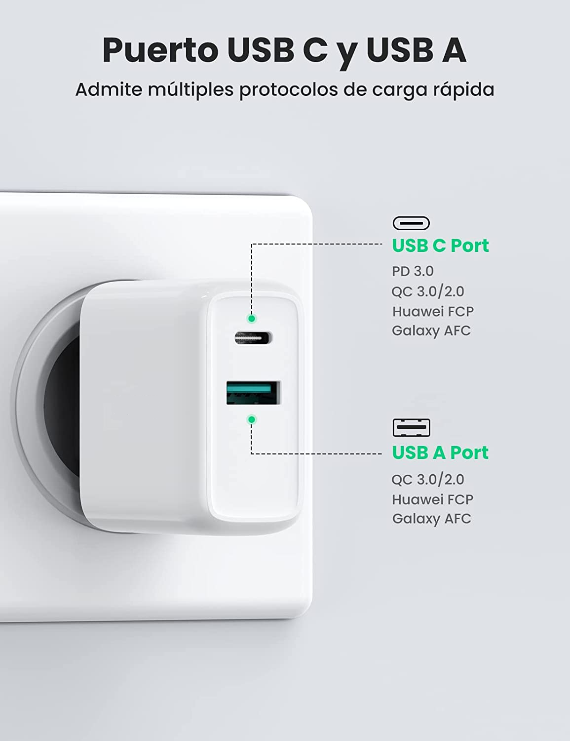 CARGADOR PARED USB C ULTRA RÁPIDO 36W POWER DELIVERY + USB - 6