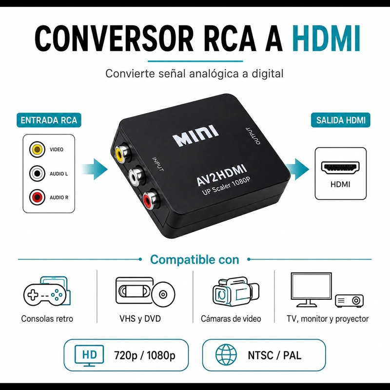 CONVERSOR ALÁMBRICO ULINK ENTRADA RCA A SALIDA HDMI FULL HD 1080P - 5