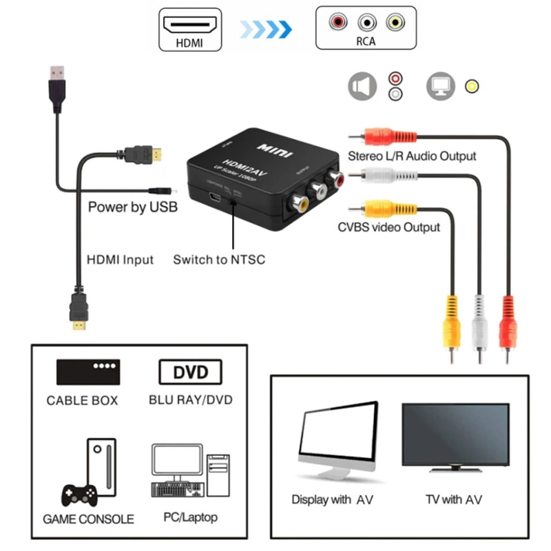 CONVERSOR ULINK DE ENTRADA HDMI A SALIDA RCA FULL HD UL-HRCA - 9