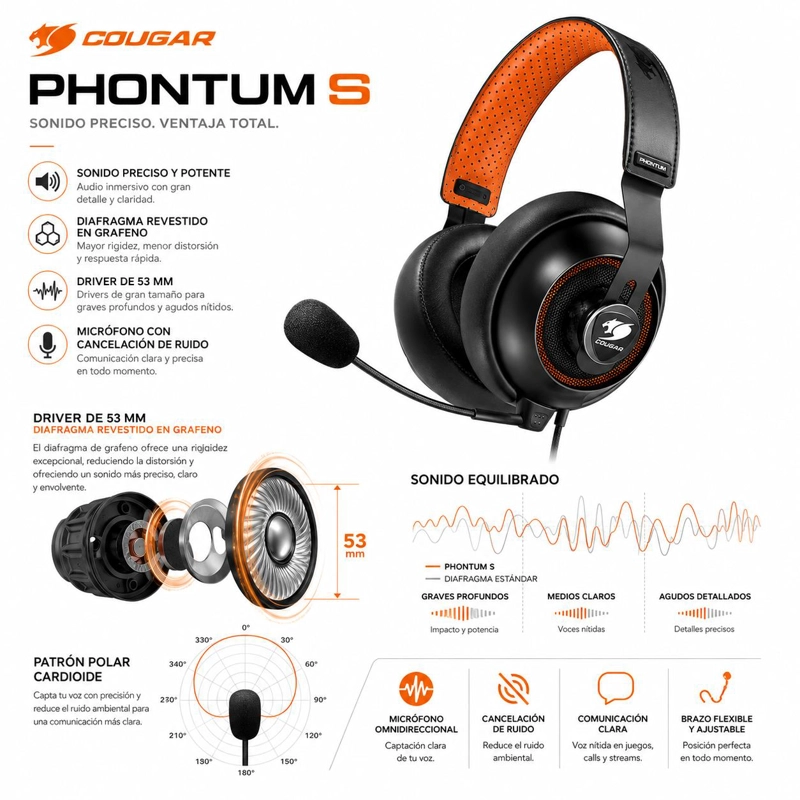 AUDÍFONOS GAMER COUGAR HEADSET PHONTUM S MULTIPLATAFORMA CONECTOR 53MM - 6