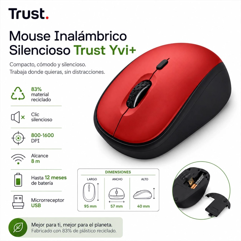 MOUSE INALAMBRICO SILENCIOSO TRUST YVI ECO FRIENDLY RD 24550 - 8